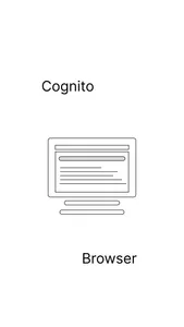 Cognito Browser screenshot 0