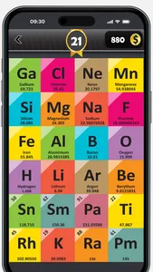 Periodic Table: Elements Quiz screenshot 1