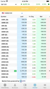UFICO Equities screenshot 1
