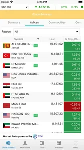 UFICO Equities screenshot 4