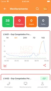 NEO+ Estech screenshot 6