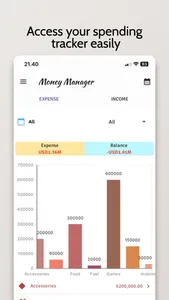 Money Manager - Budget Tracker screenshot 0