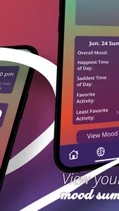 Moodly - Mood Tracker screenshot 1