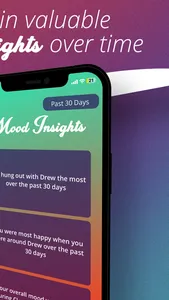Moodly - Mood Tracker screenshot 3