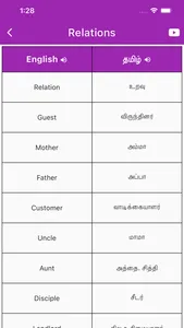Daily Words English to Tamil screenshot 2
