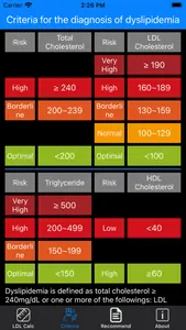 LDL Calculator screenshot 1