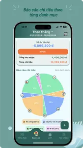 iMoney: Quản Lý Chi Tiêu screenshot 3