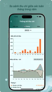 iMoney: Quản Lý Chi Tiêu screenshot 4