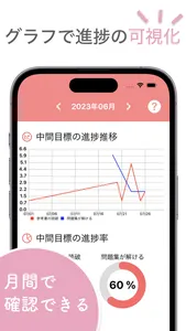 DrawGoal：目標達成支援アプリ screenshot 2