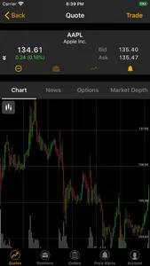 SogoTrade Pro screenshot 1