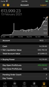 SogoTrade Pro screenshot 6