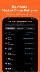 CandleStick Patterns for Coins screenshot 0