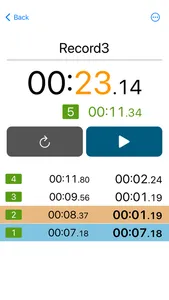 Multi Timer Stopwatch screenshot 6