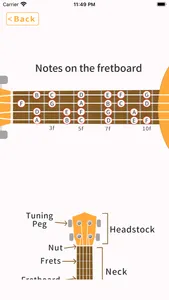 Ukulele -Tuner&Chords- screenshot 6