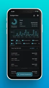 BudgetNow - Expense Tracker screenshot 2