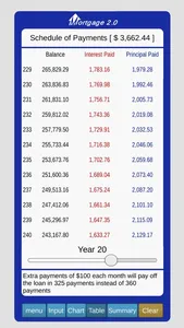Mortgage Calc. screenshot 2