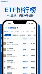 ETF存股計畫 screenshot 4