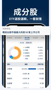 ETF存股計畫 screenshot 7