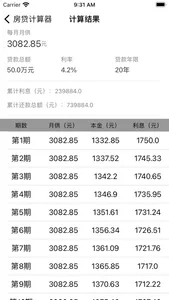 房贷计算器-专业商业公积金贷款计算器 screenshot 2