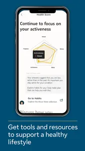 Sun Life Health 360 screenshot 1