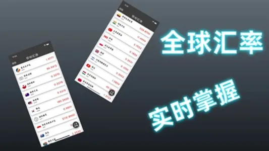 实时汇率转换-极简全球货币转换计算器 screenshot 1