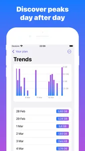 Mobile Data Assistant screenshot 2