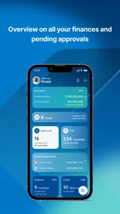 KIB Corporate screenshot 0