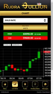 RUDRA BULLION LIVE screenshot 6