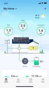 Energy Ease screenshot 0