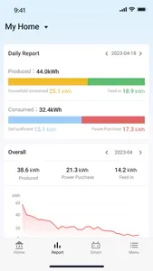 Energy Ease screenshot 1