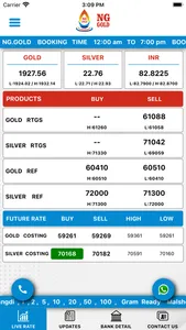 NG Gold Bullion - Ahmedabad screenshot 2