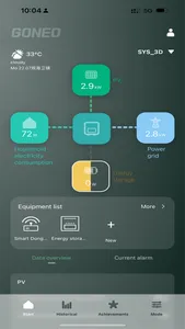 My Goneo screenshot 0