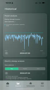 My Goneo screenshot 1