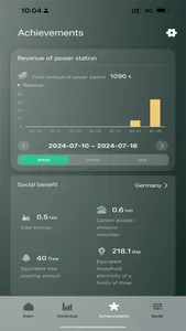 My Goneo screenshot 2