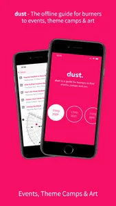 Dust - a guide for burners screenshot 0