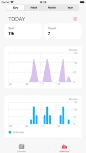 Calflow-Visualize events screenshot 1