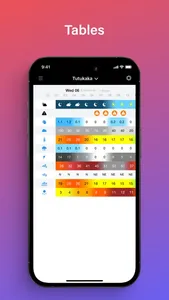 PredictRain screenshot 7