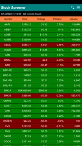 Stock Screener App screenshot 0