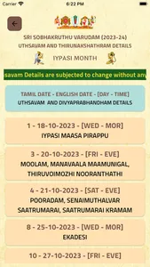 Ramar Temple Chennai - 33 screenshot 2