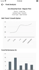 PickGrowth screenshot 2