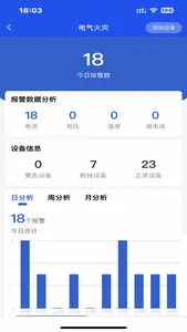 公共安全云平台 screenshot 1