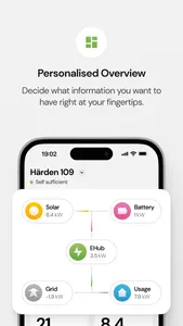 Ferroamp screenshot 0