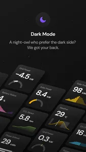 Ferroamp screenshot 3