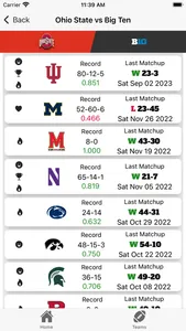 CFpedia College Football Stats screenshot 4