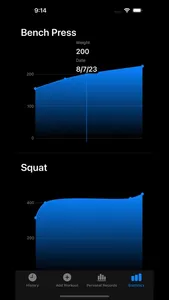 GymCharts: Progress Tracker screenshot 0