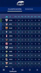 LIGA F screenshot 7