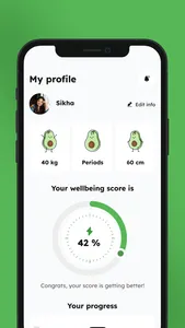 Curate: For Complete Wellbeing screenshot 5