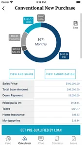 HighTechLending screenshot 3