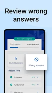 NCLEX-RN Prep screenshot 1