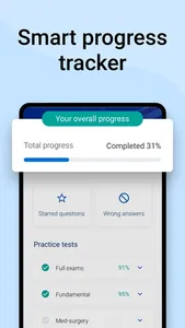 NCLEX-RN Prep screenshot 5